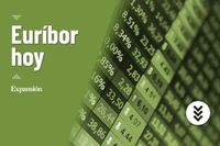 El euríbor hoy cierra el mes de marzo con su menor tasa diaria en años