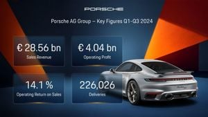 Porsche Faces Profits Plunge Yet Maintains Dividend Amid Restructuring