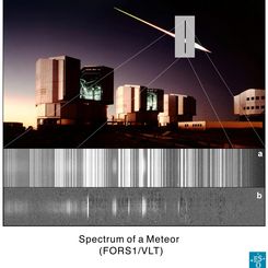 The Spectrum of a Meteor