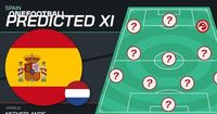 Spain vs Netherlands team news and predicted lineups