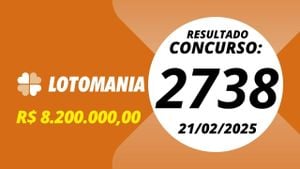 Lotomania Contest 2739 Results Reveal Winners And Next Draw Details