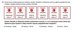 Verilenlere göre Ziyattin'in aldığı arazilerin tapuları aşağıdakilerden hangisidir?