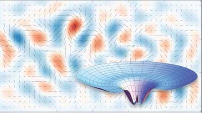 Higgs Bozonu Evrenin Oluşumu Hakkında da Bilgi Verebilir!