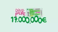 Comprobar número premiado del Sorteo del Extra del Día del Padre de la ONCE