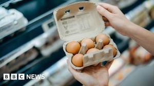 Eggs Butter And Chocolate Drive UK Food Inflation