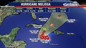 Hurricane Melissa Bears Down On Jamaica With Fury