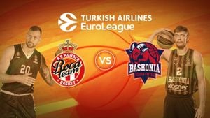 Baskonia Aims For Euroleague Playoff Spot