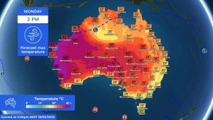 Australian Weather Transitions To Spring