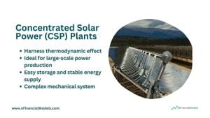 Artificial Intelligence Models Boost Profitability Predictions For CSP Systems