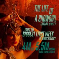 Taylor Swift’s 'The Life Of A Showgirl' Makes Music History With Record-Breaking #1 Global Debut - That Eric Alper