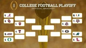 Indiana And Miami Set For Epic College Football Showdown