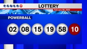 Nationwide Lottery Results Bring Hope On March 15, 2025