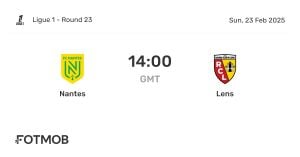 Nantes Gears Up For Showdown Against RC Lens