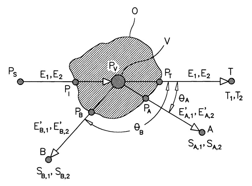 Compton Saçılımı