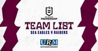 Team List: NRL Round 3 vs Raiders