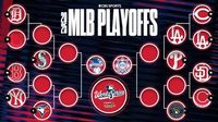 MLB playoffs 2025: Postseason bracket, schedule and results
