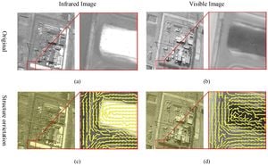 Introducing FmCFA: Revolutionizing Feature Matching For Multimodal Images