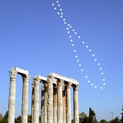 The Analemma and the Temple of Olympian Zeus