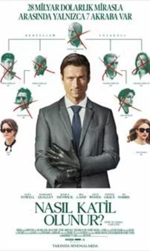 Nasıl Katil Olunur