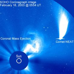 Comet Neat Passes an Erupting Sun