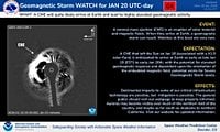 G4 (Severe) Geomagnetic Storm Watch for 20 January UTC-Day | NOAA / NWS Space Weather Prediction Center