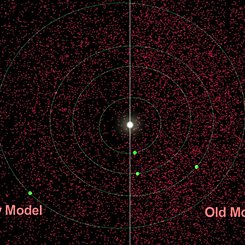 Asteroids Near Earth