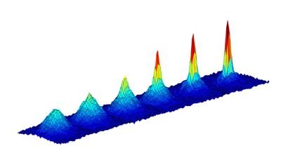 Maddenin Sıradışı Hali: Bose-Einstein Yoğunlaşması