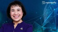ศิริมงคล คอร์เปอเรท กรุ๊ป - พลิกเกมส่งออกทุเรียนไทยสู่ตลาดโลก
