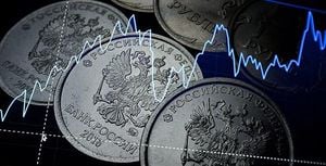 Ruble Rises Against Dollar Amid U.S.-Russia Developments