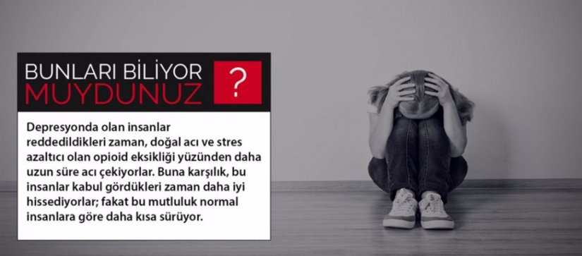 Depresyon ve Mutluluk İlişkisi