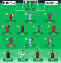 FPL Gameweek 30 Wildcard: Three possible drafts