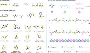 Revolutionary Method Incorporates Thioester Bonds Into Polymers