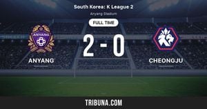 FC Seoul Triumphs Over FC Anyang In Heated Rivalry Match