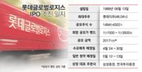'몸값 낮춘' 롯데글로벌로지스 IPO···늘어난 풋옵션 부담 - 시사저널e