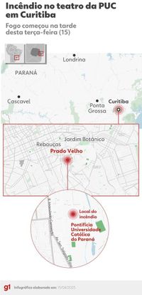 Incêndio de grandes proporções atinge PUC em Curitiba