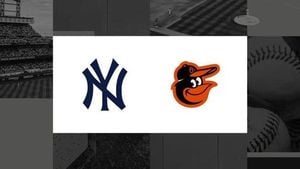 Max Fried Dominates As Yankees Open Series With Orioles Win