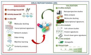 New IDDNMTF Model Revolutionizes Drug Repositioning