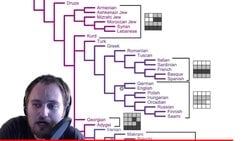 Türkler Orta Asya’dan göç ettilerse biz neden Yunan, Kürt gibi ırklara daha yakın akrabayız?