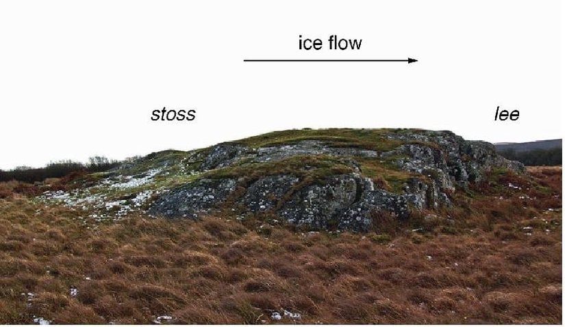 Fotoğraf,  David Baird tarafından çekilmiştir. İskoçya'nın Castle Loch yakınlarında çekilen bu fotoğraf, bu yerli kayadan daha önceleri buzul geçtiğinin kanıtlarından bir tanesidir. Ok, buzulun yönünü göstermektedir.