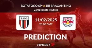 Botafogo-SP Faces RB Bragantino In Crucial Showdown