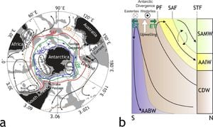 New Study Reveals Deep Water Isotope Changes During Glacial Southern Ocean Periods