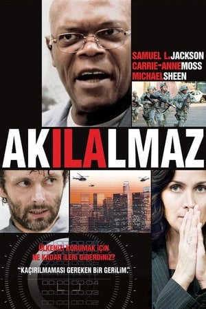 Akılalmaz