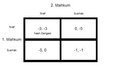 Nash dengesi
