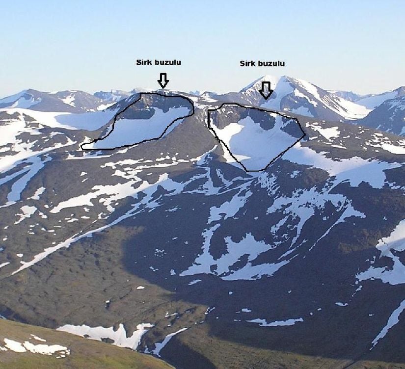 İsveç Abisko Ulusal Parkından, sirk buzulunun görünümü. Fotoğraftaki yazılar Evrim Ağacı tarafından eklenmiştir.