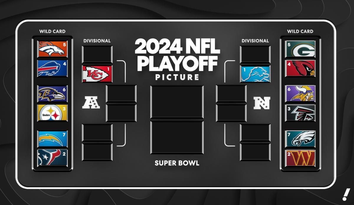 2024 NFL Playoff Picture Tightens Ahead Of Week 16 The Pinnacle Gazette