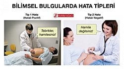 Bilimsel Bulgularda Hata Tipleri: Tip-1 ve Tip-2 Hata Nedir?