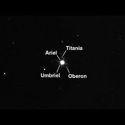 Hareket Halinde: Uranüs ve Uyduları