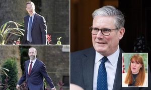 Starmer’s Cabinet Shake-Up Redefines Labour Leadership