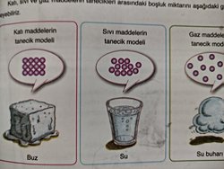 Suyun halleri arasındaki boşluklarda ne var?