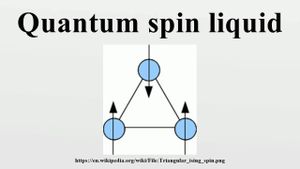 Researchers Reveal New Quantum State Within Kitaev Model